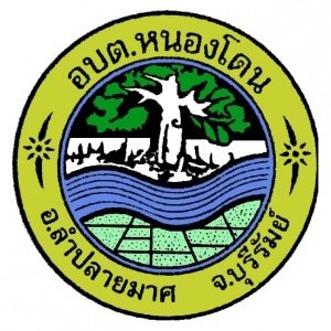 การดำเนินการเพื่อจัดการความเสี่ยงการทุจริตและประพฤติมิชอบ ประจำปี พ.ศ. 2567