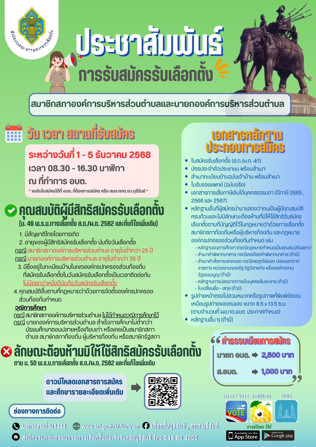 การรับสมัครรับเลือกตั้ง สมาฃิกสภาองค์การบริหารส่วนตำบลและนายกองค์การบริหารส่วนตำบล